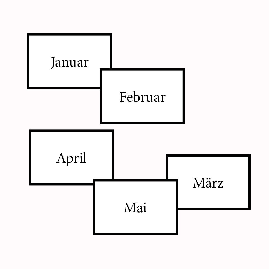 Monatsübersicht für Gemüse-Anbau-Karten