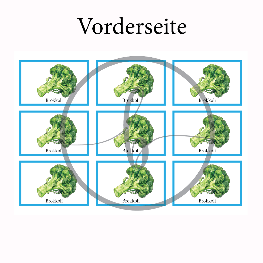 Brokkoli Gemüse-Anbau-Karte – Bild 3