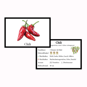 Chili Gemüse-Anbau-Karte