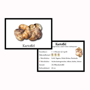Kartoffel Gemüse-Anbau-Karte
