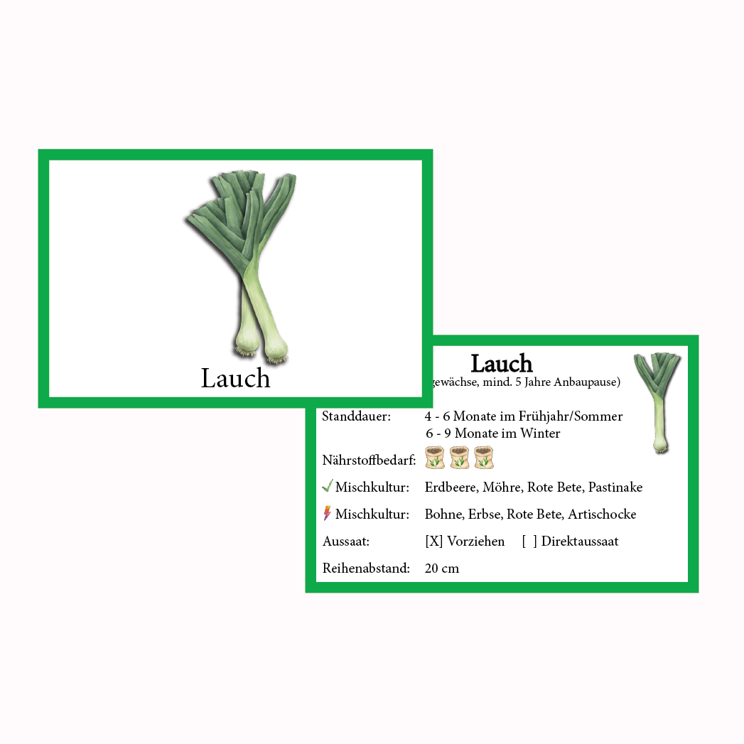 Lauch Gemüse-Anbau-Karte