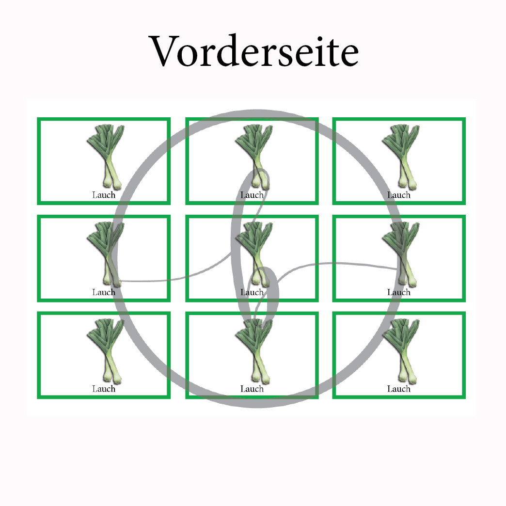Lauch Gemüse-Anbau-Karte – Bild 3