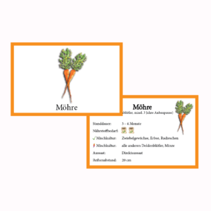 Möhre Gemüse-Anbau-Karte