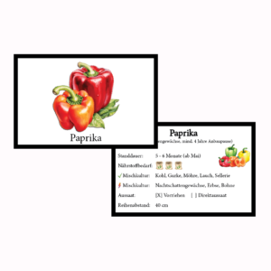Paprika Gemüse-Anbau-Karte