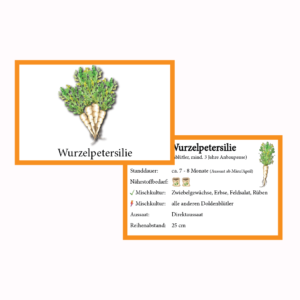 Wurzelpetersilie Gemüse-Anbau-Karte
